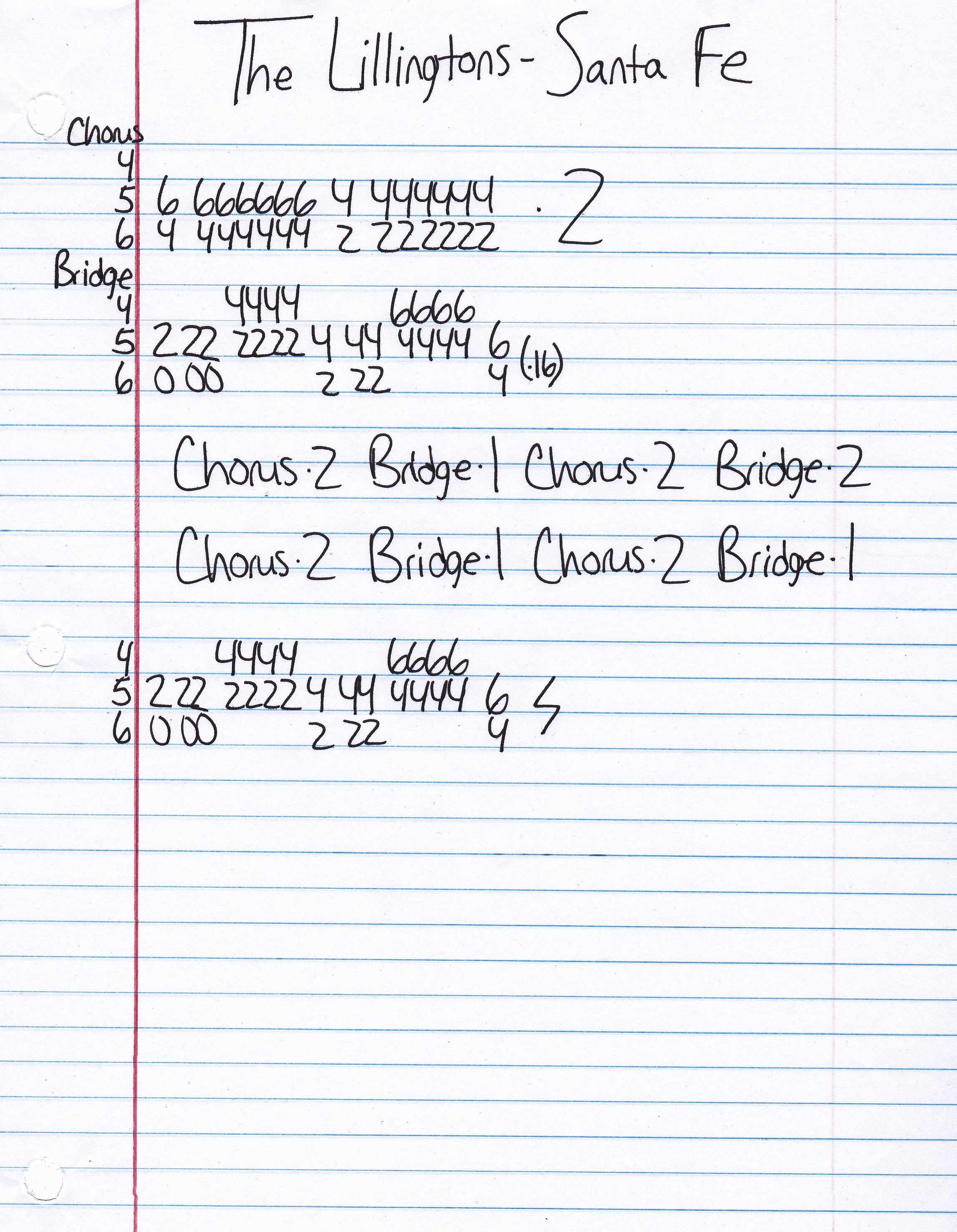 High quality guitar tab for Santa Fe by The Lillingtons off of the album Back Channel Broadcast. ***Complete and accurate guitar tab!***